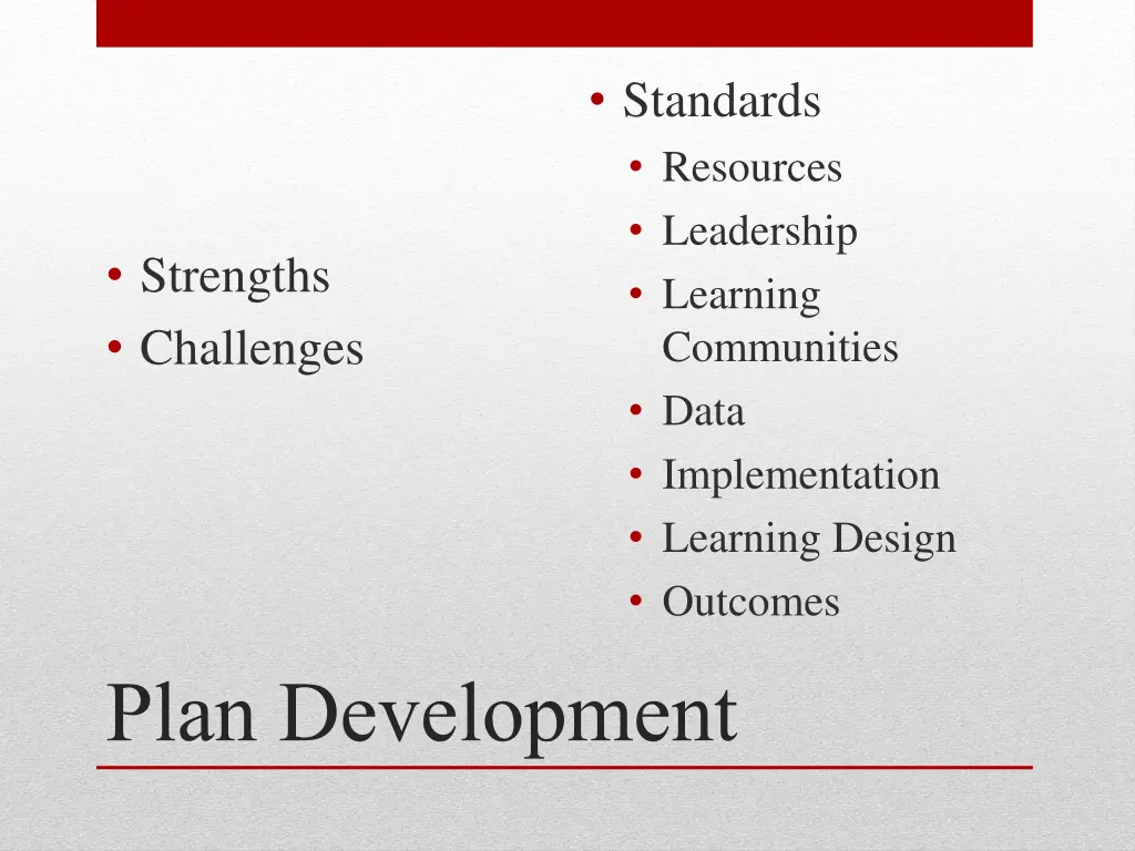 standards resources leadership learning