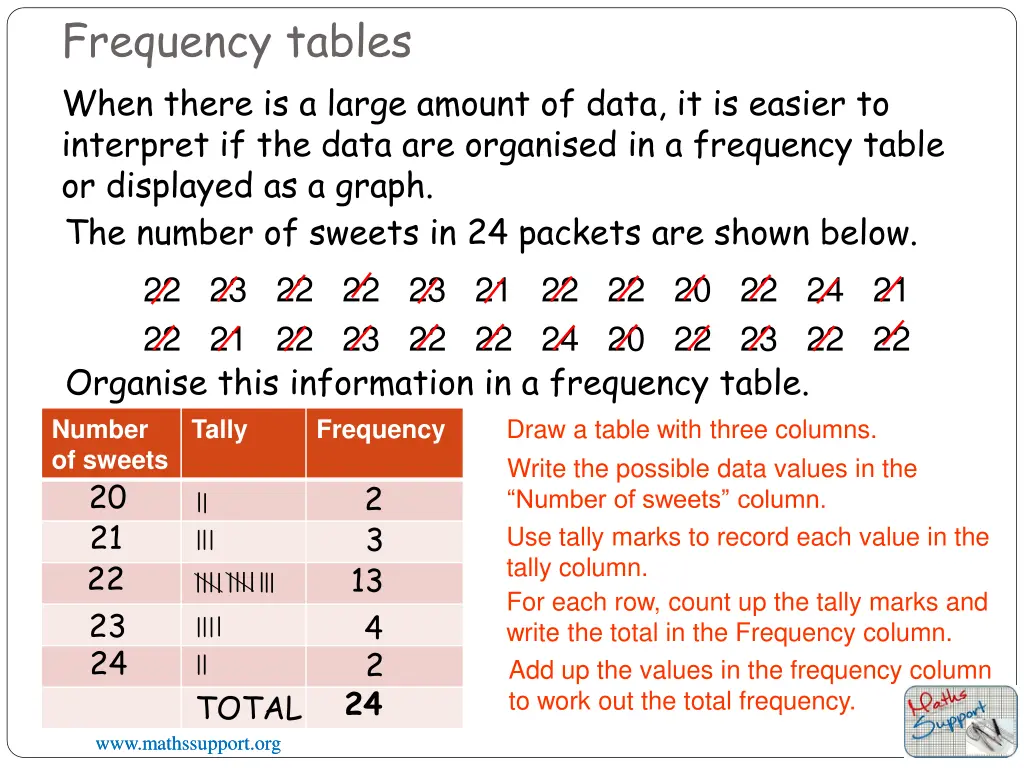 frequency tables when there is a large amount