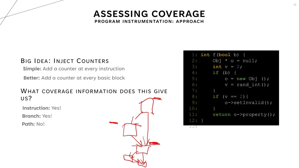 slide11