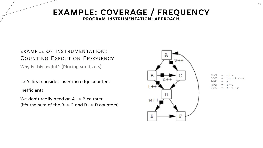 slide15