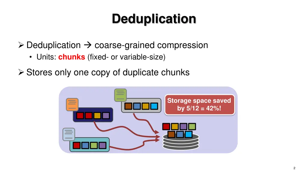 deduplication