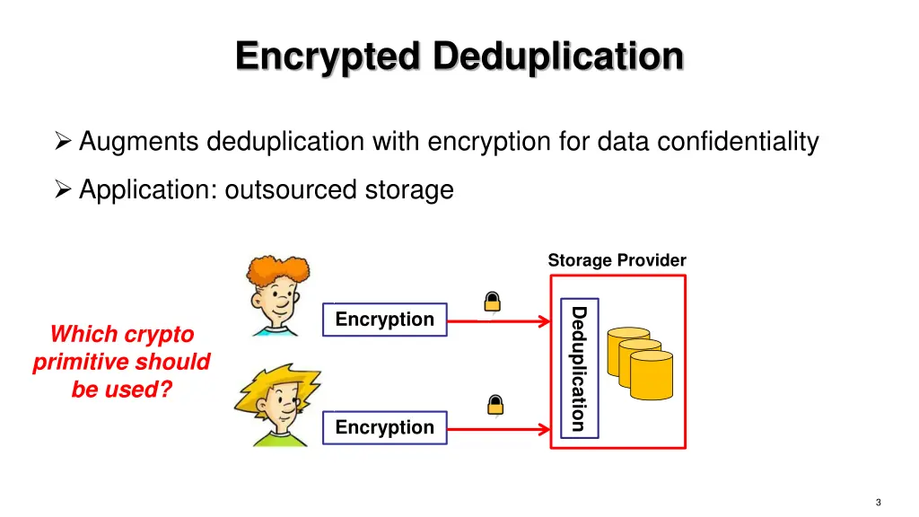 encrypted deduplication