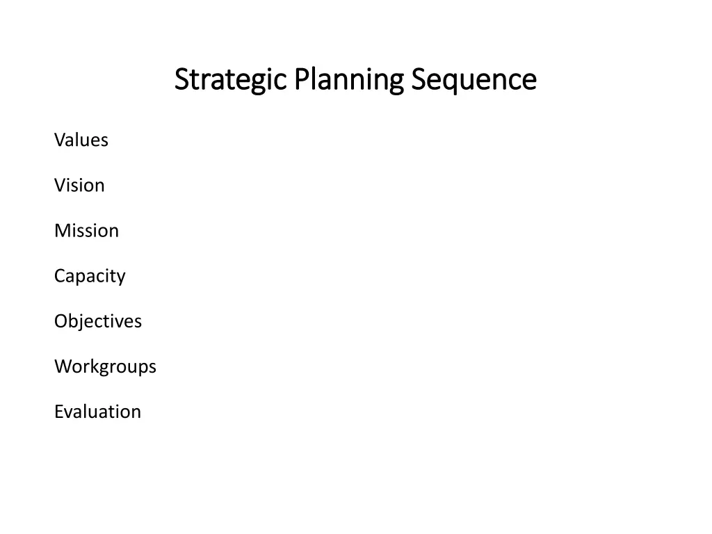 strategic planning sequence strategic planning