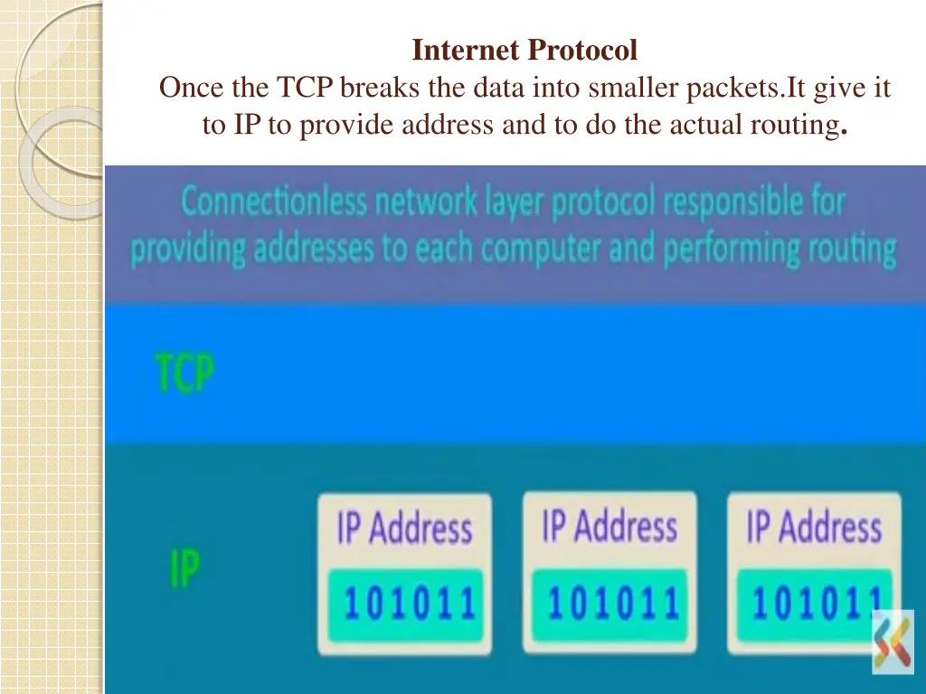 internet protocol