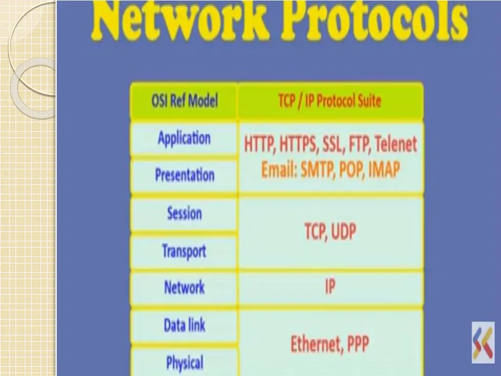 slide2