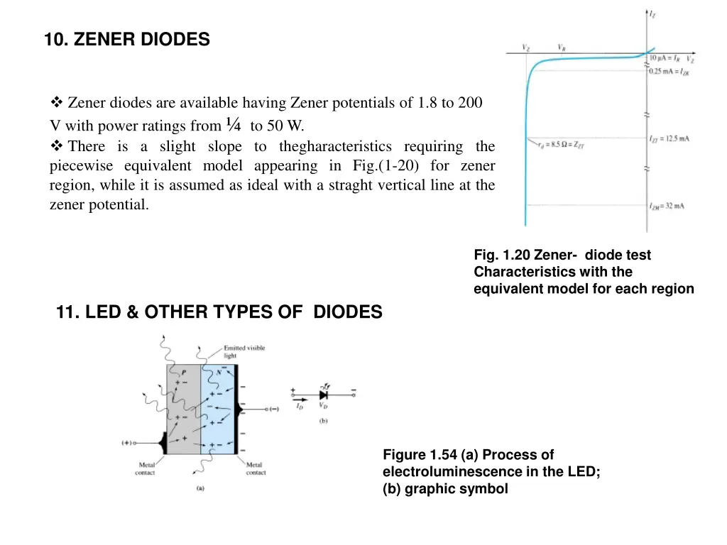 10 zener diodes