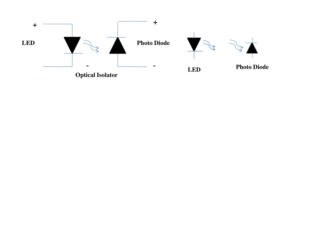 slide3