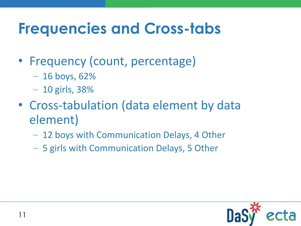frequencies and cross tabs