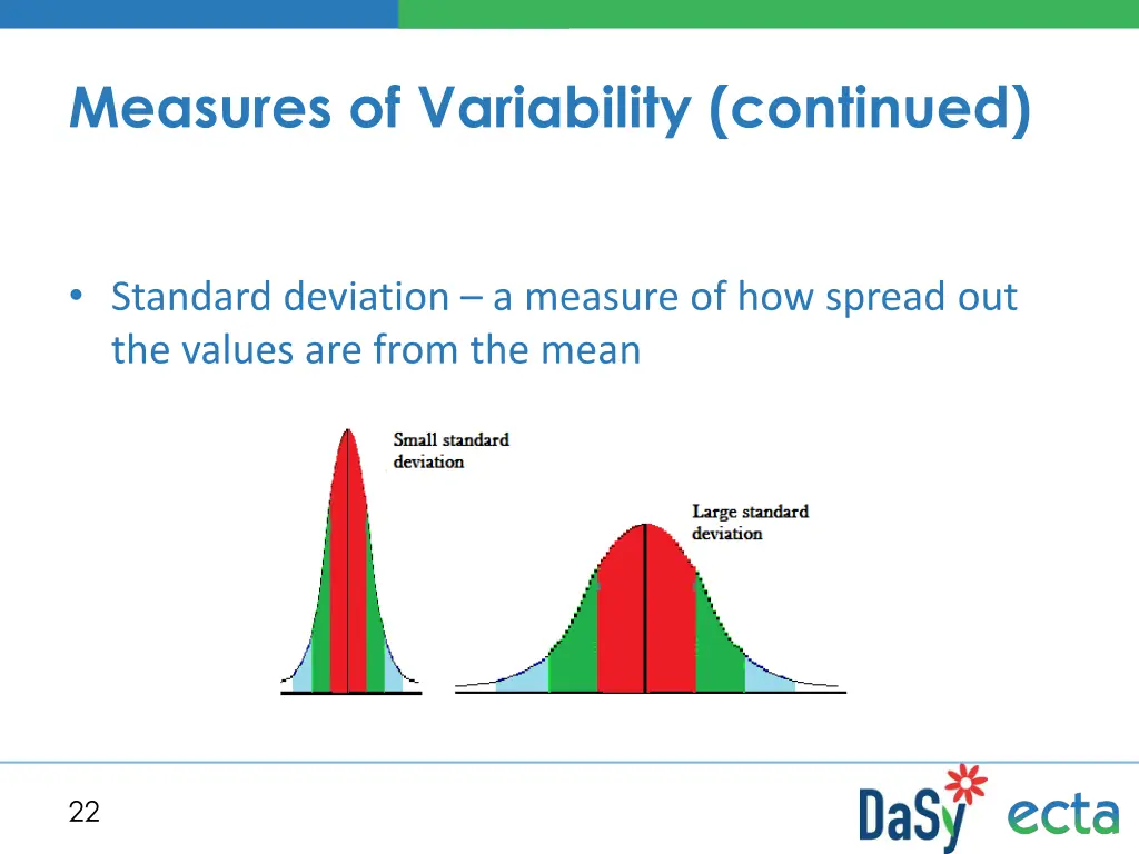 measures of variability continued