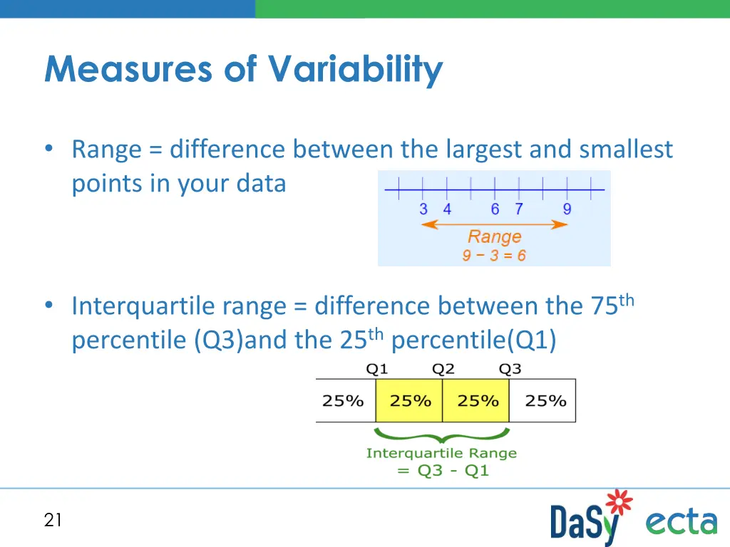 measures of variability