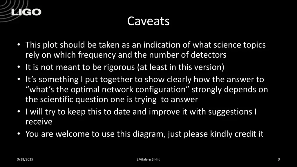 caveats