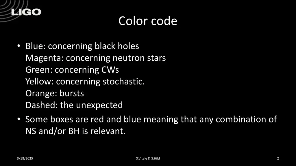 color code