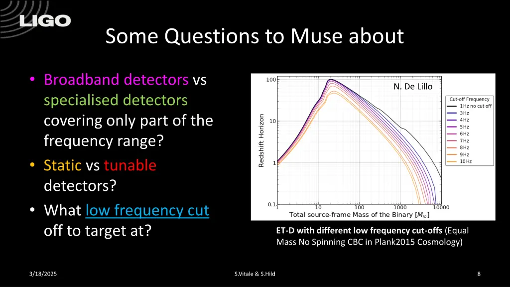 some questions to muse about