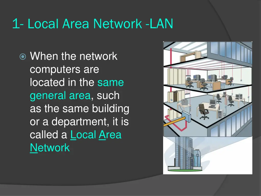 1 local area network lan