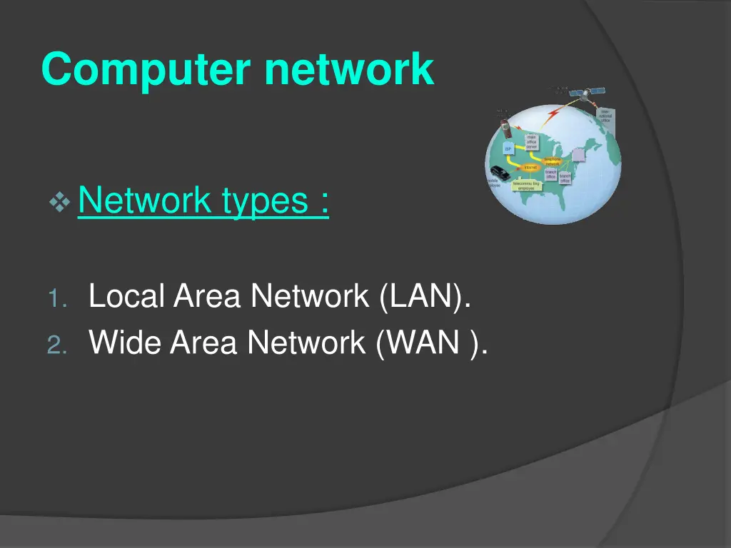 computer network 1