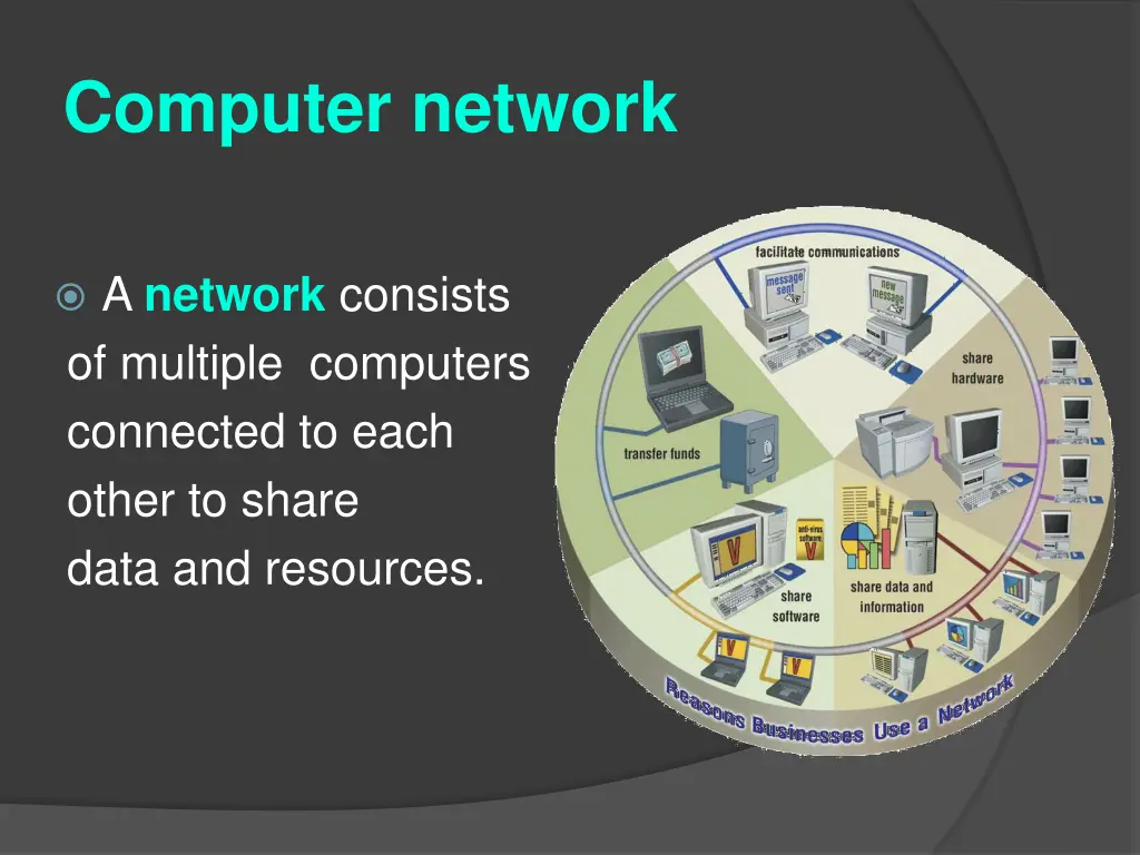 computer network