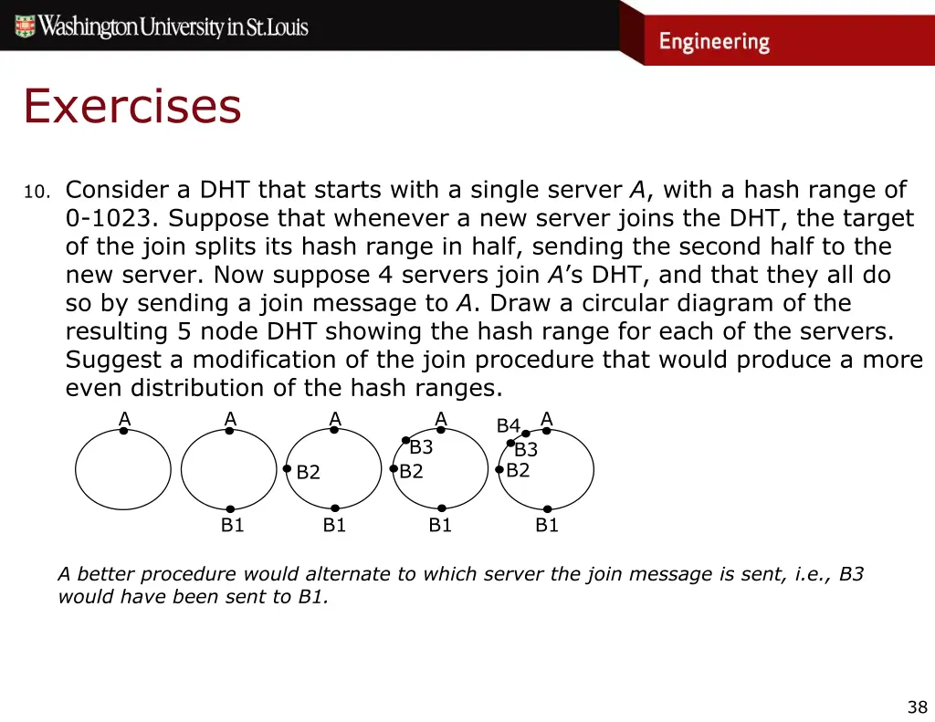 exercises 19