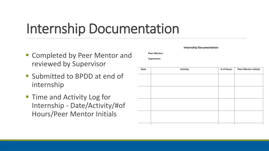 internship documentation internship documentation