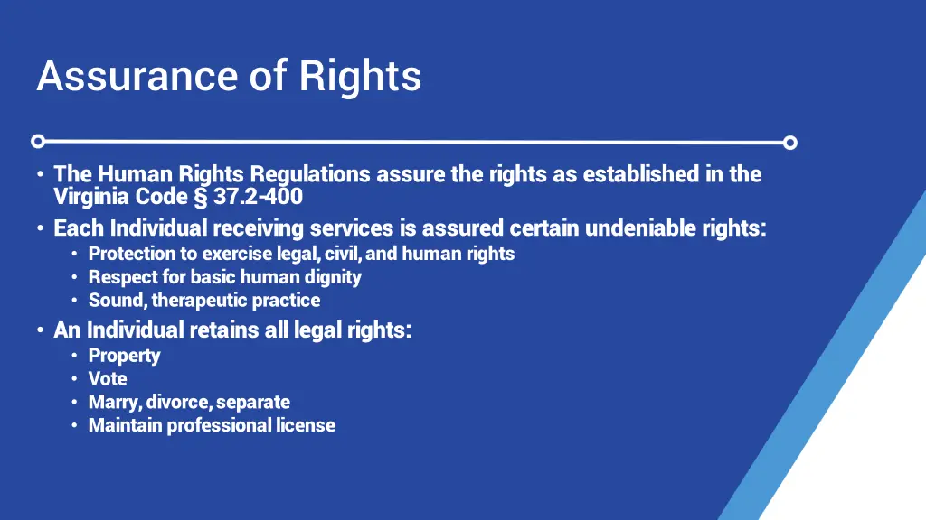 assurance of rights