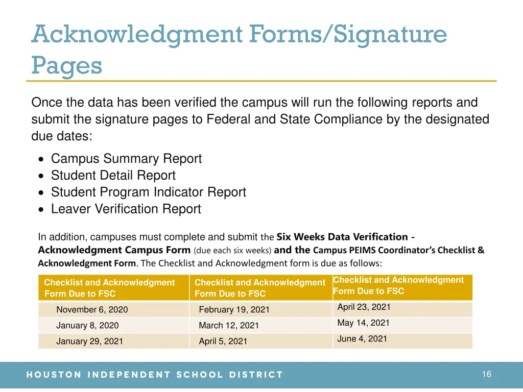 acknowledgment forms signature pages