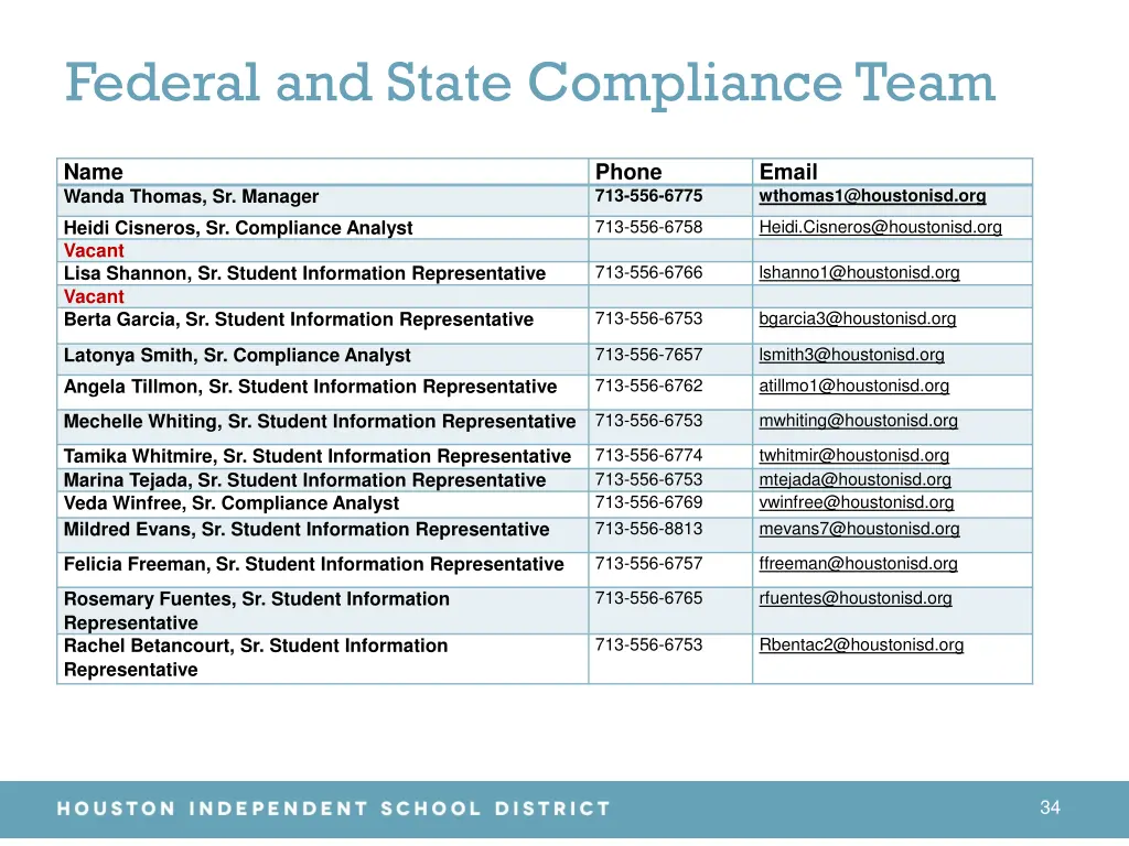 federal and state compliance team