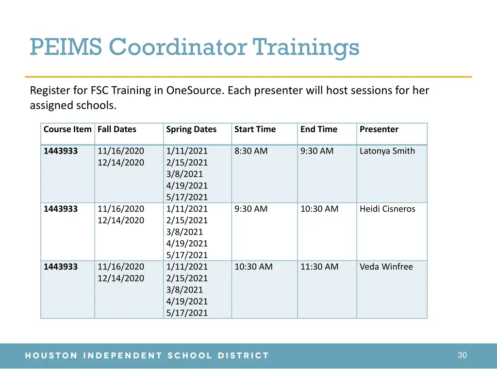 peims coordinator trainings