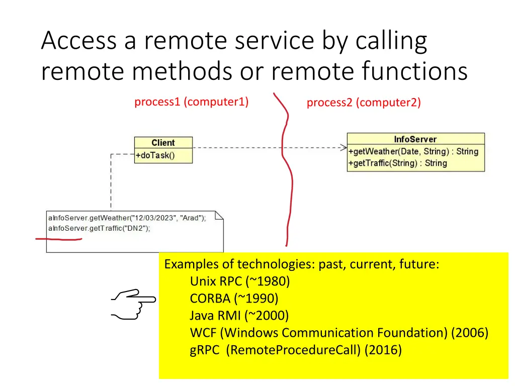 access a remote service by calling remote methods