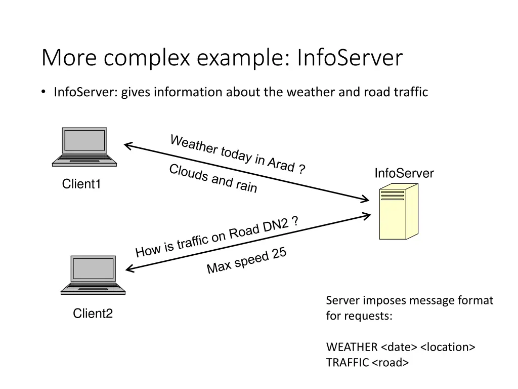 more complex example infoserver