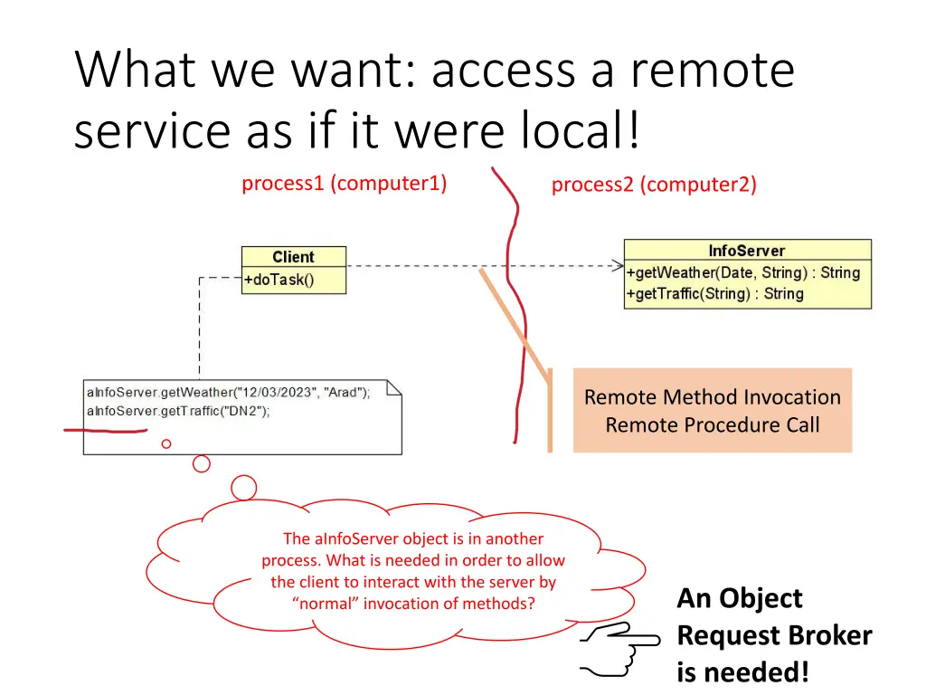 what we want access a remote service