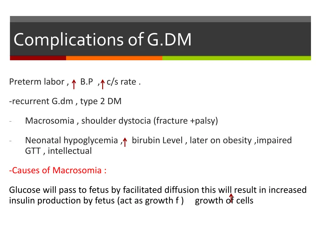 complications of g dm
