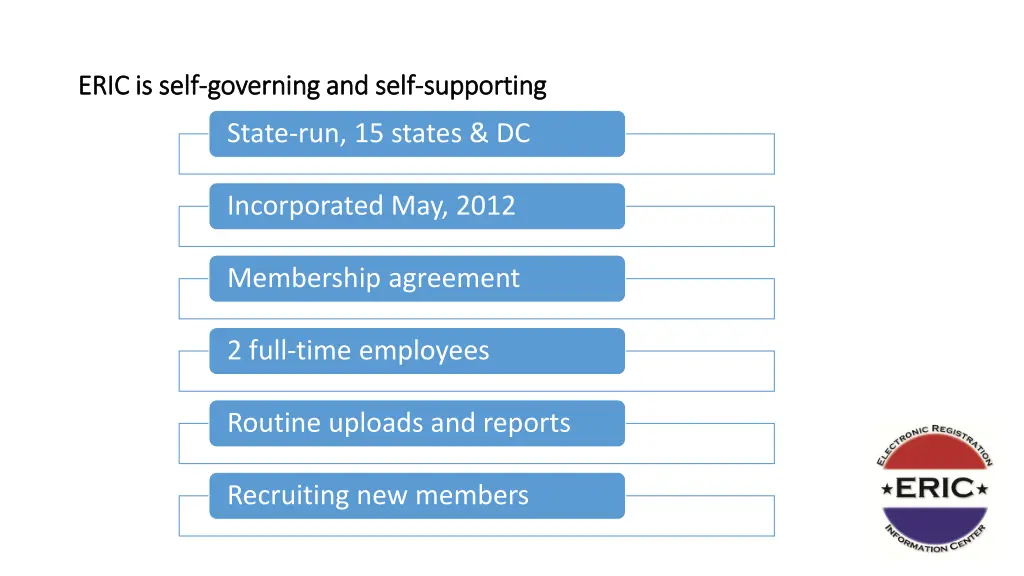 eric is self eric is self governing and governing