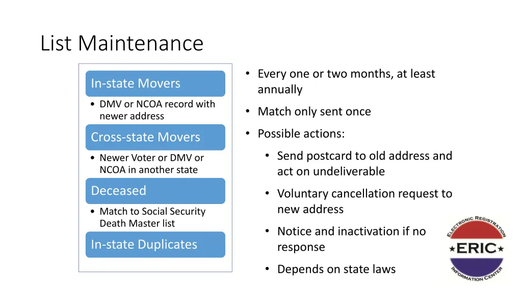 list maintenance