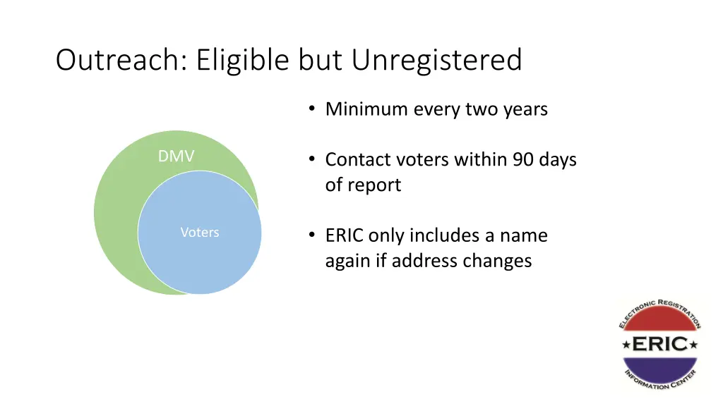 outreach eligible but unregistered