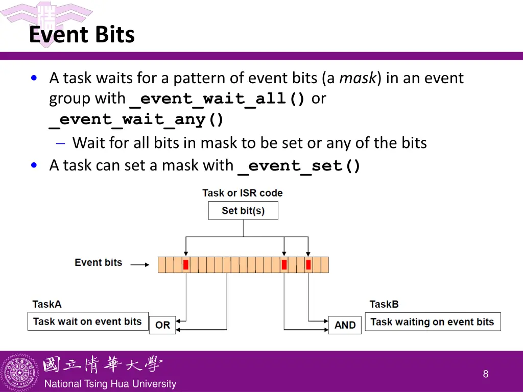 event bits