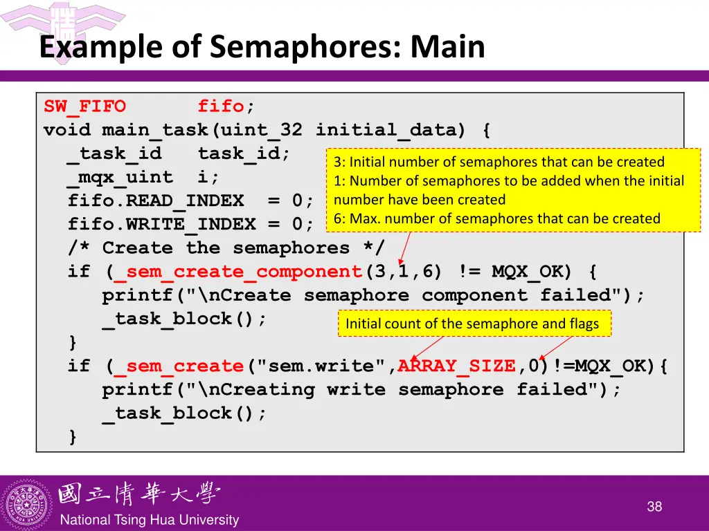 example of semaphores main