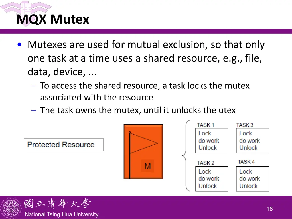 mqx mutex