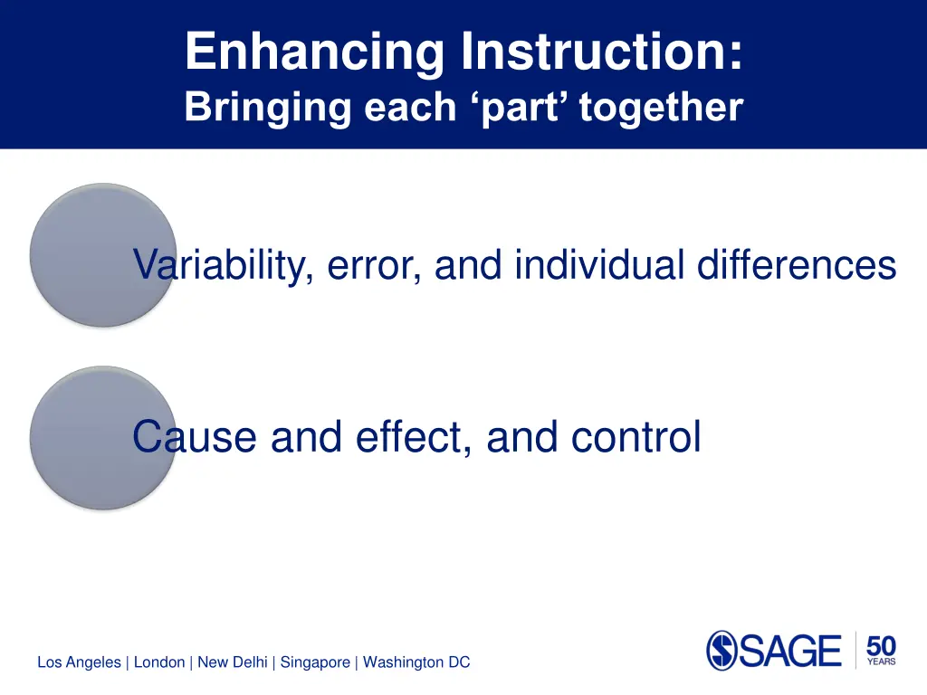 enhancing instruction bringing each part together