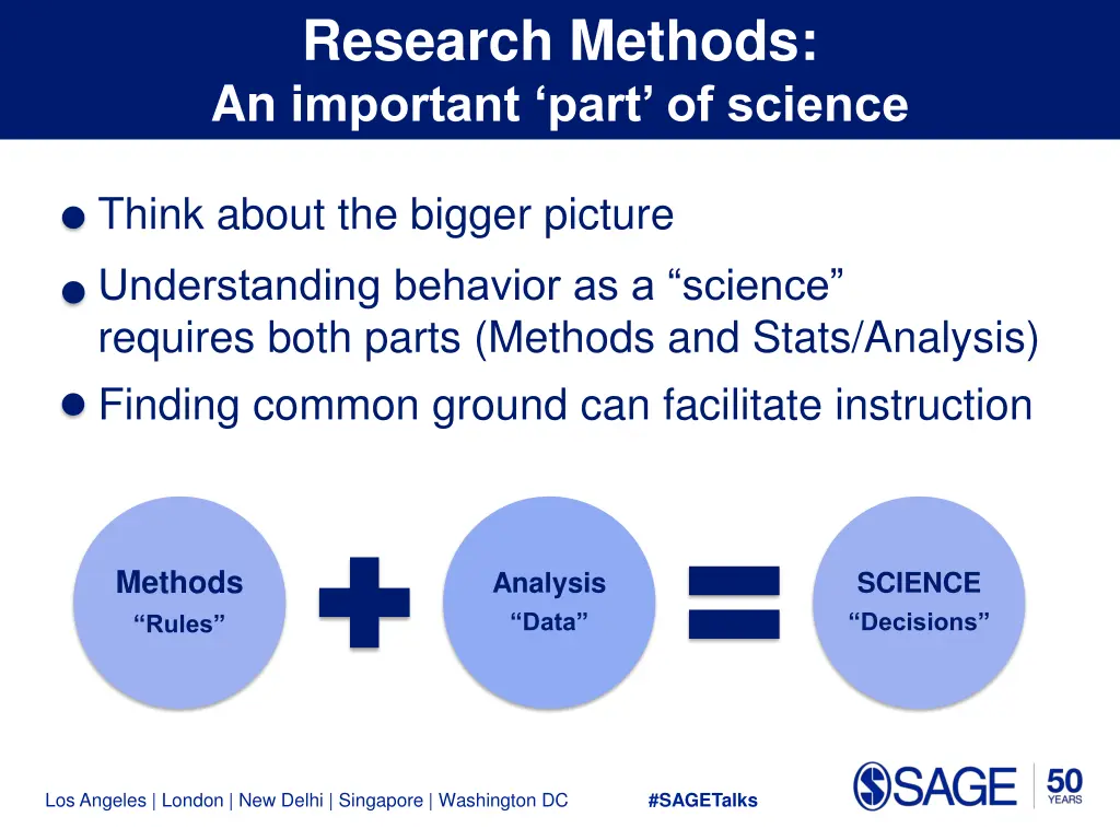 research methods an i mportant part of science