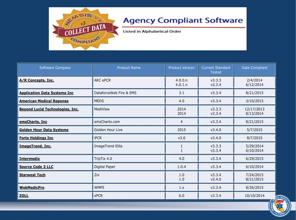 software company 1