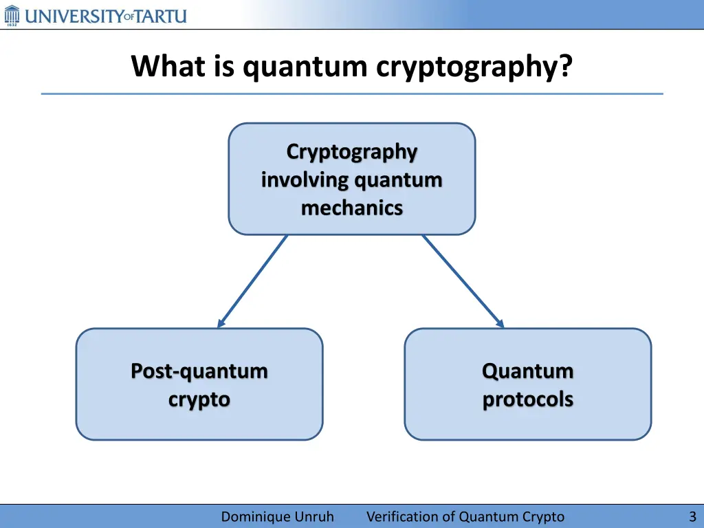what is quantum cryptography