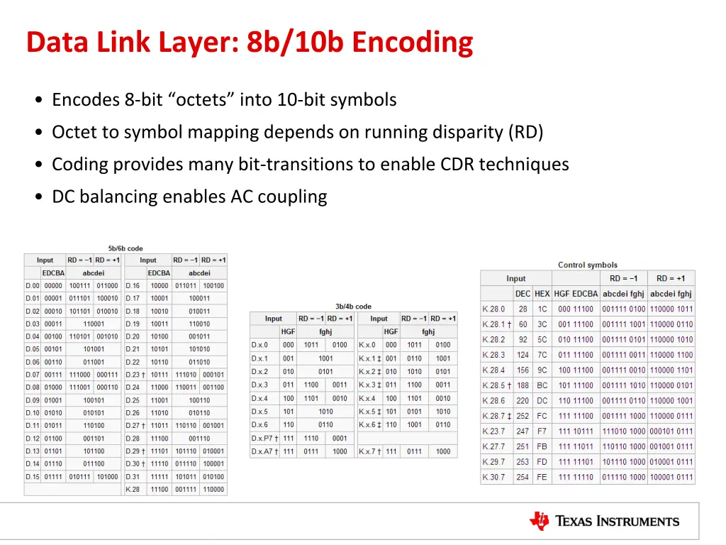 data link layer 8b 10b encoding