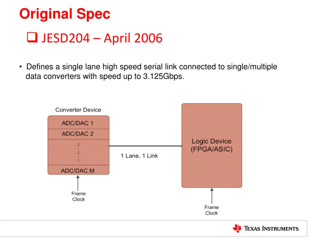 original spec