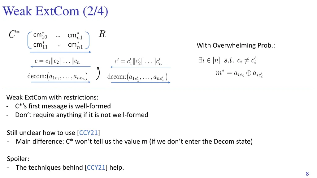 weak extcom 2 4