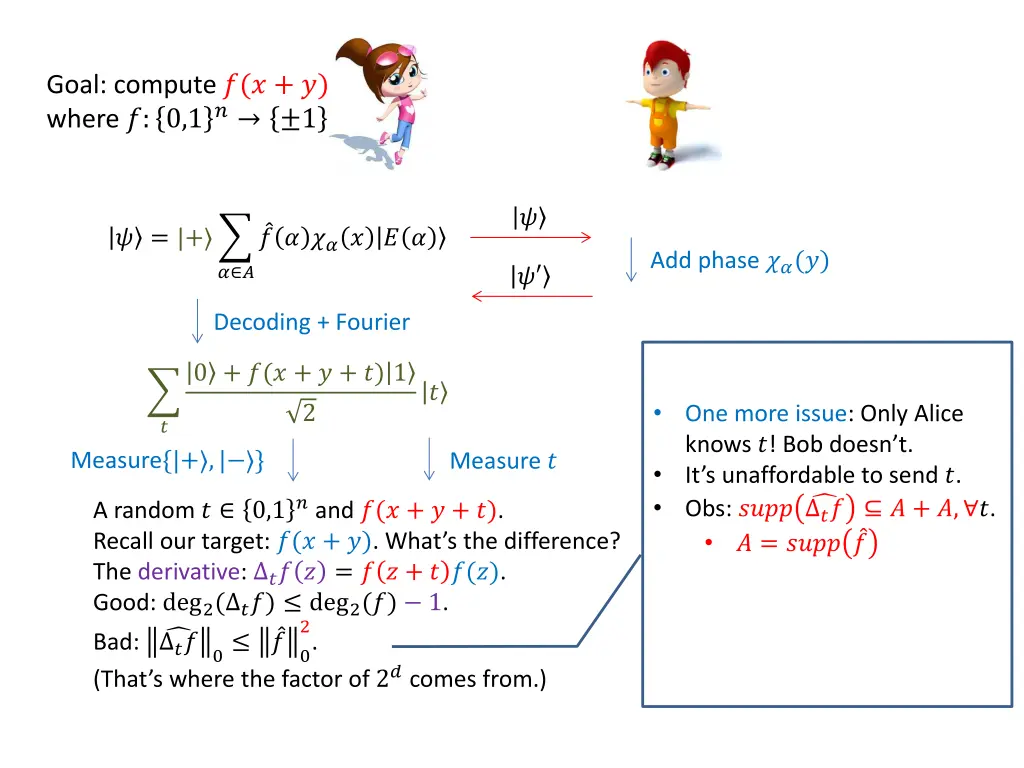 goal compute where 0 1 1 1