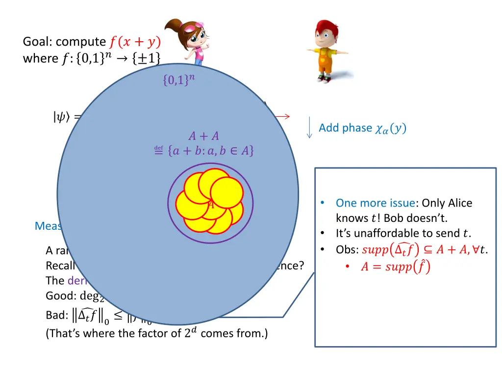 goal compute where 0 1 1 2