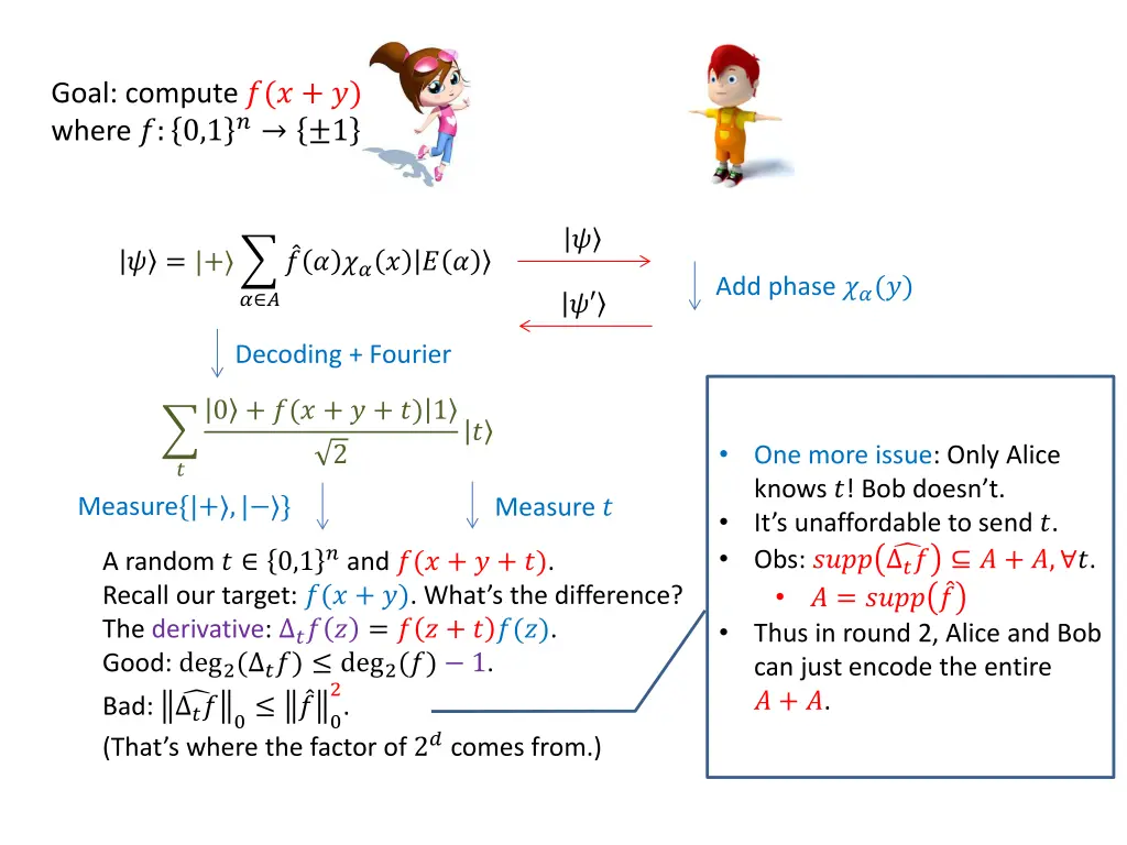 goal compute where 0 1 1 3