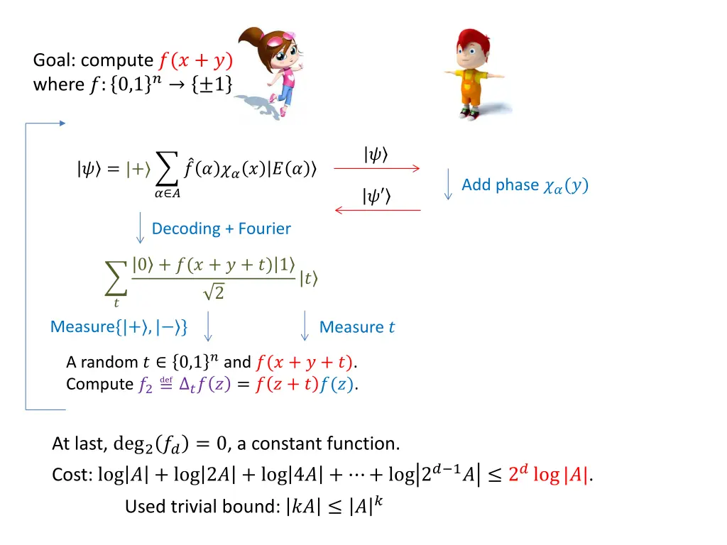 goal compute where 0 1 1 4