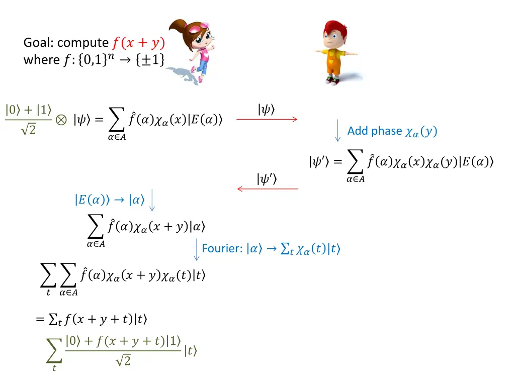 goal compute where 0 1 1