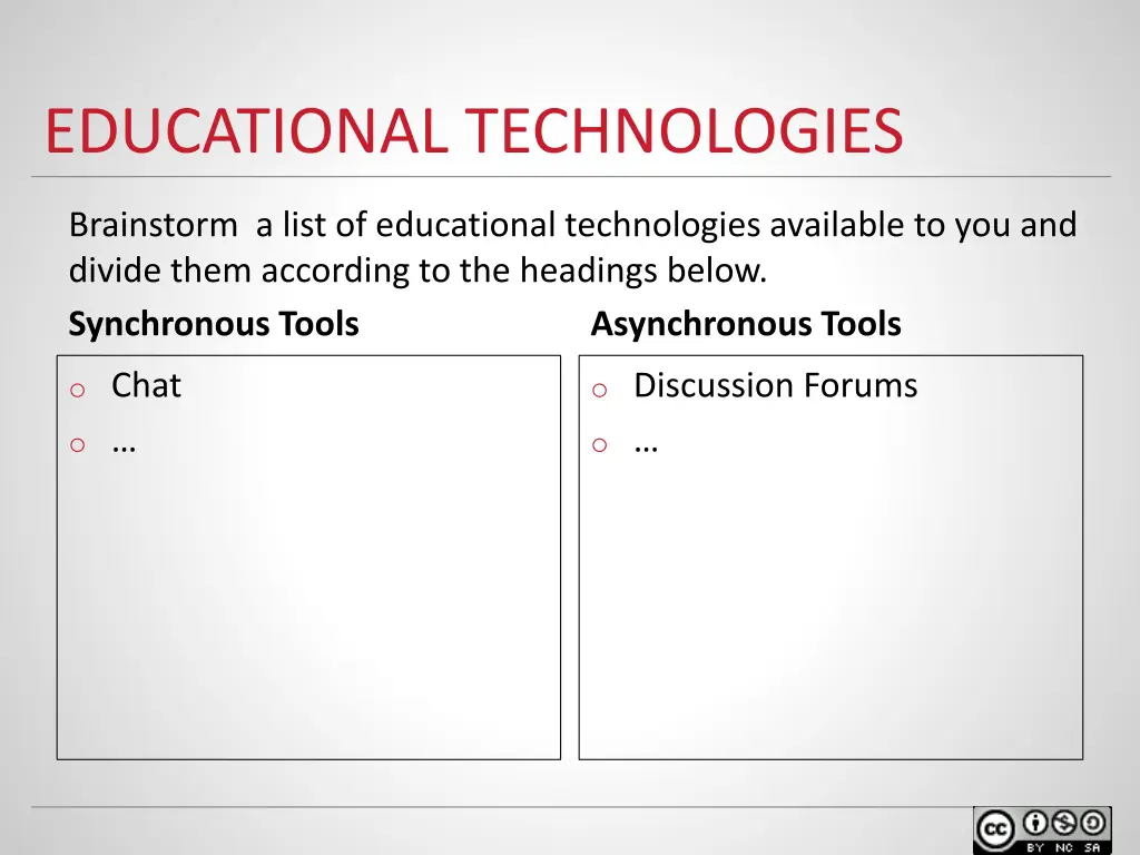 educational technologies