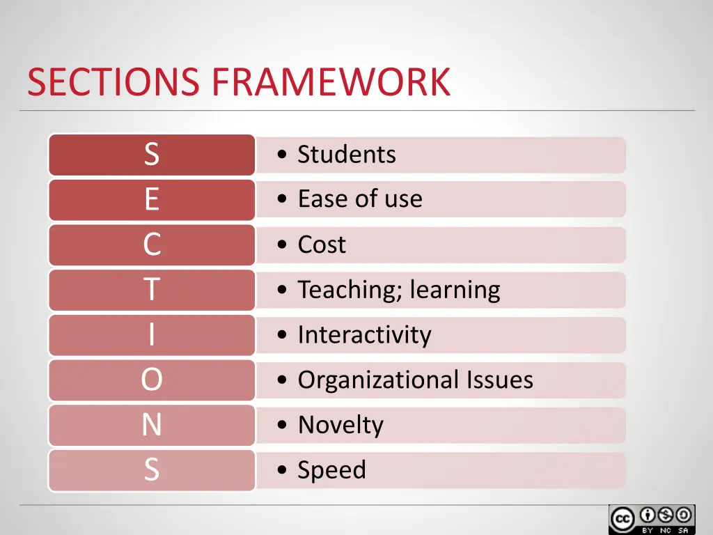 sections framework